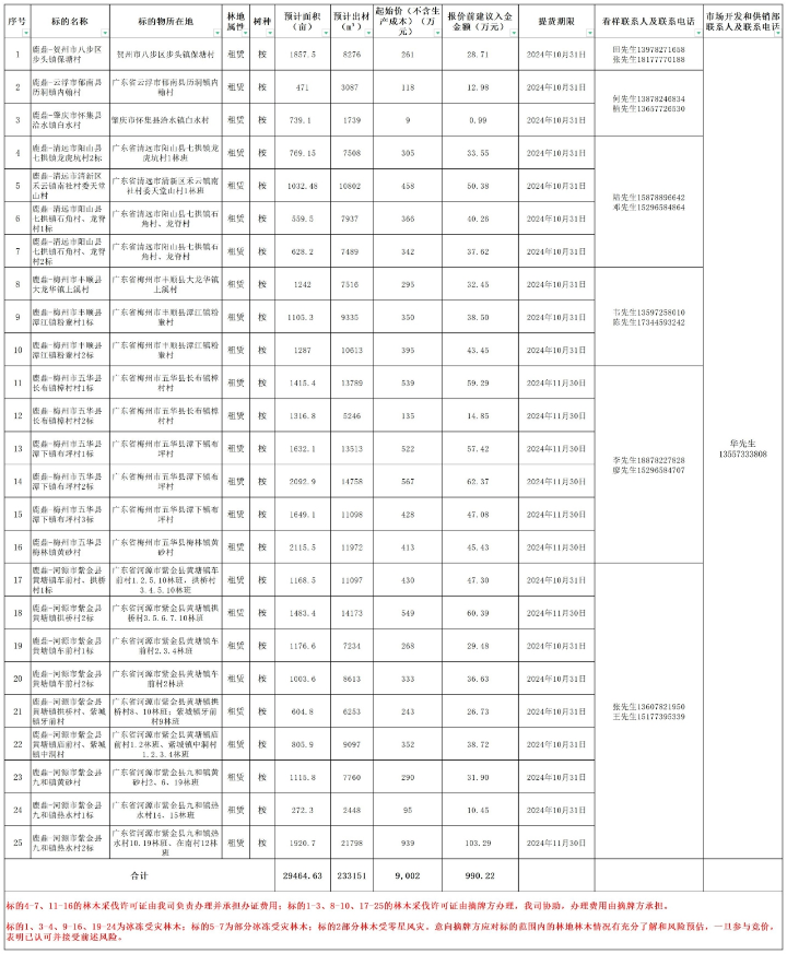 luck18xinli(中国区)-官方网站