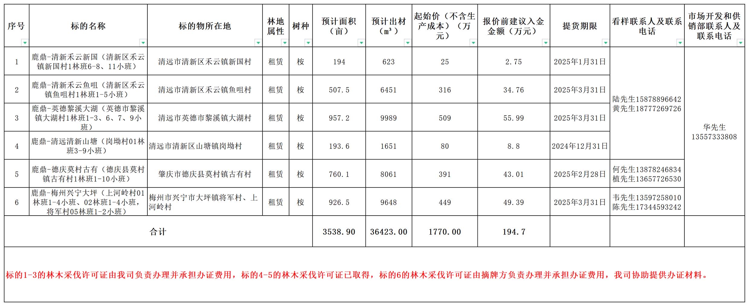 luck18xinli(中国区)-官方网站