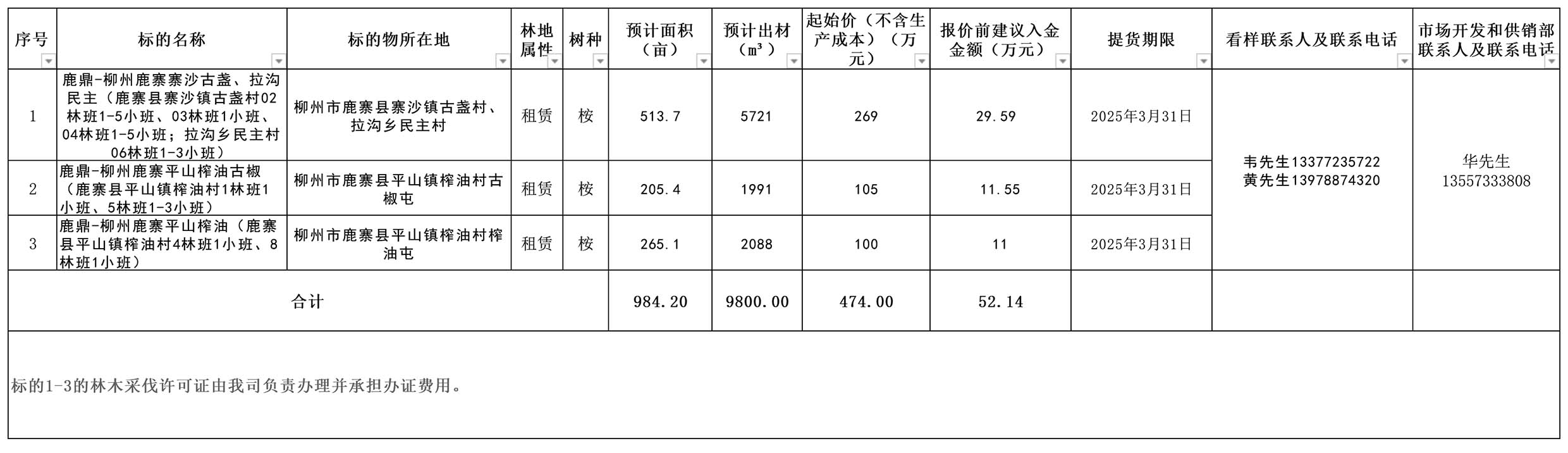 luck18xinli(中国区)-官方网站