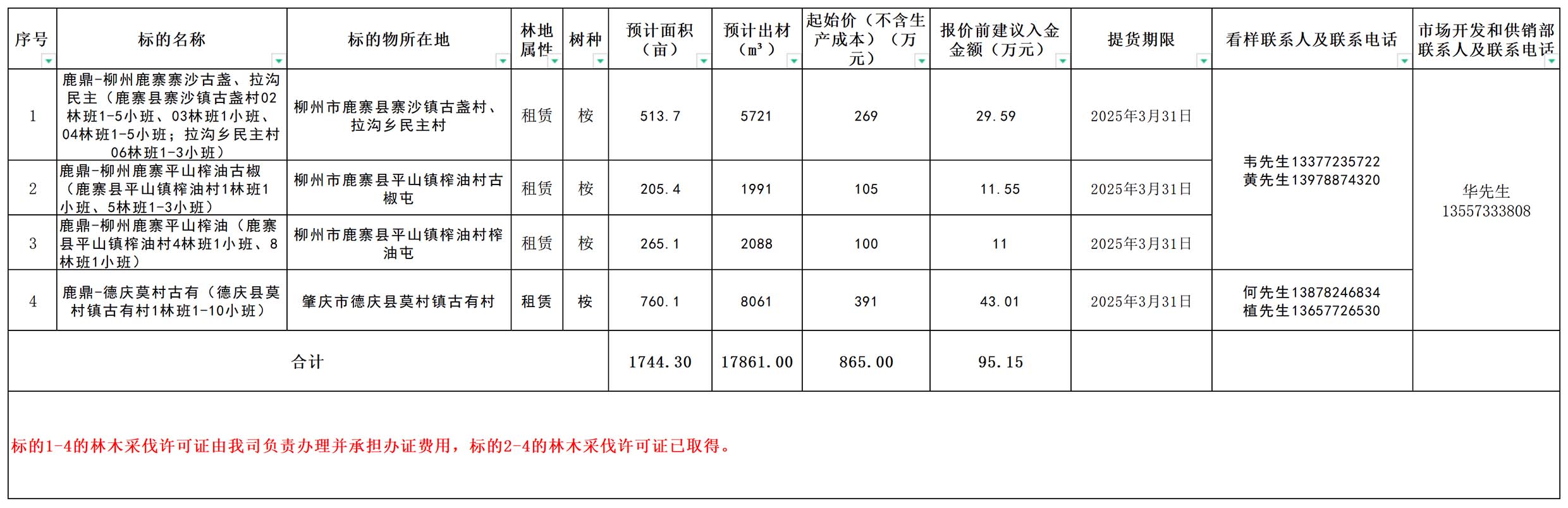 luck18xinli(中国区)-官方网站