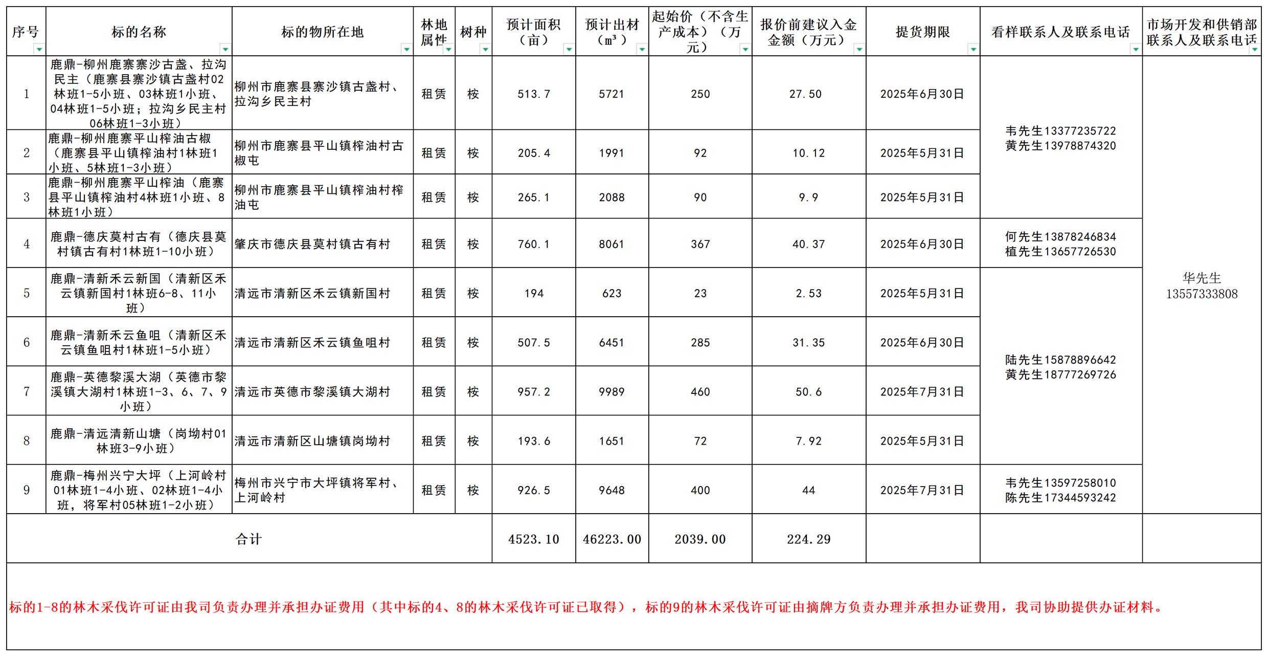 luck18xinli(中国区)-官方网站