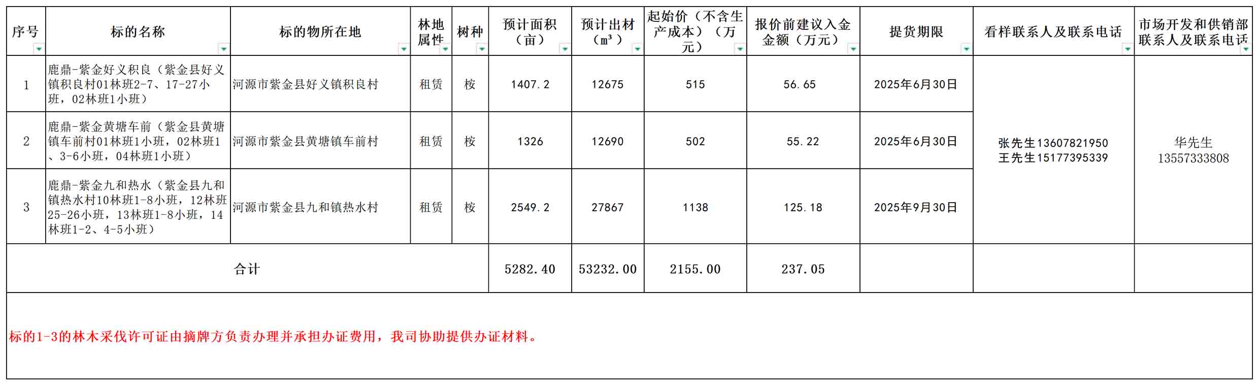 luck18xinli(中国区)-官方网站