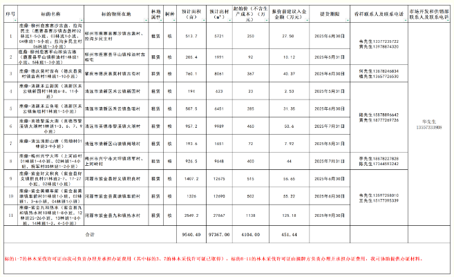 luck18xinli(中国区)-官方网站