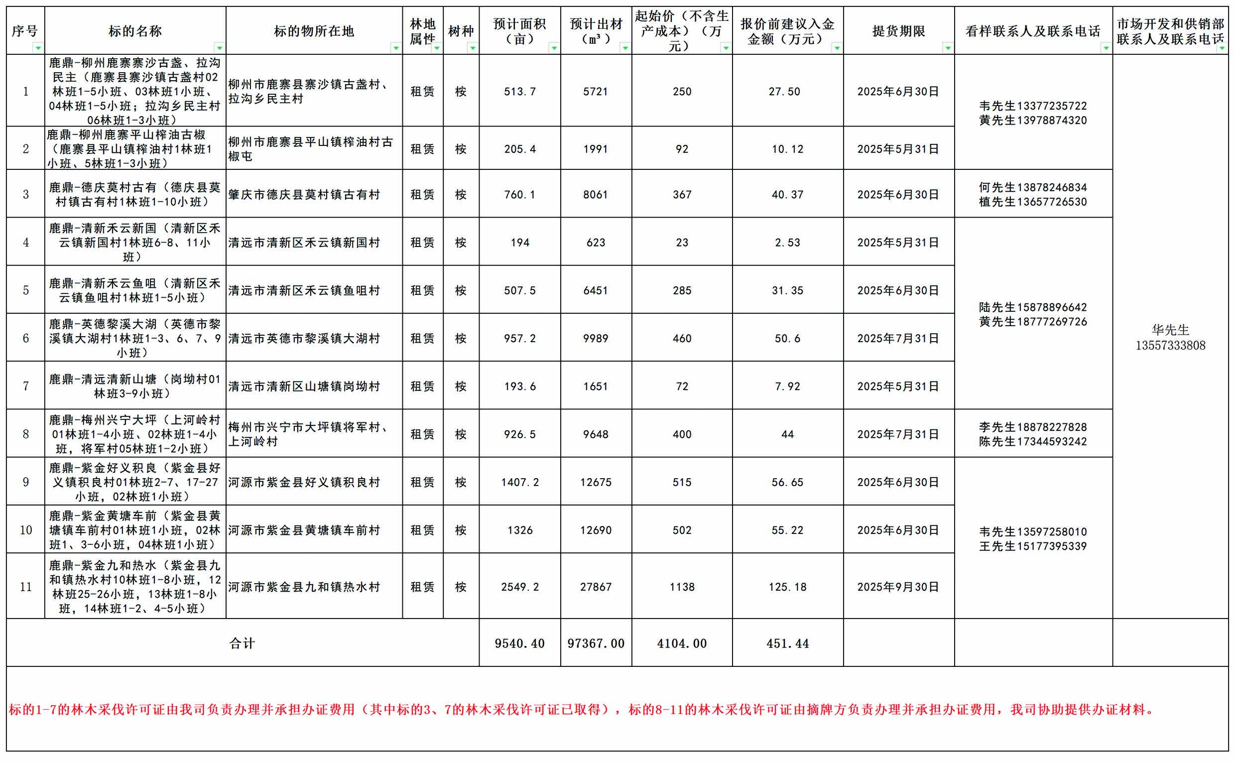 luck18xinli(中国区)-官方网站