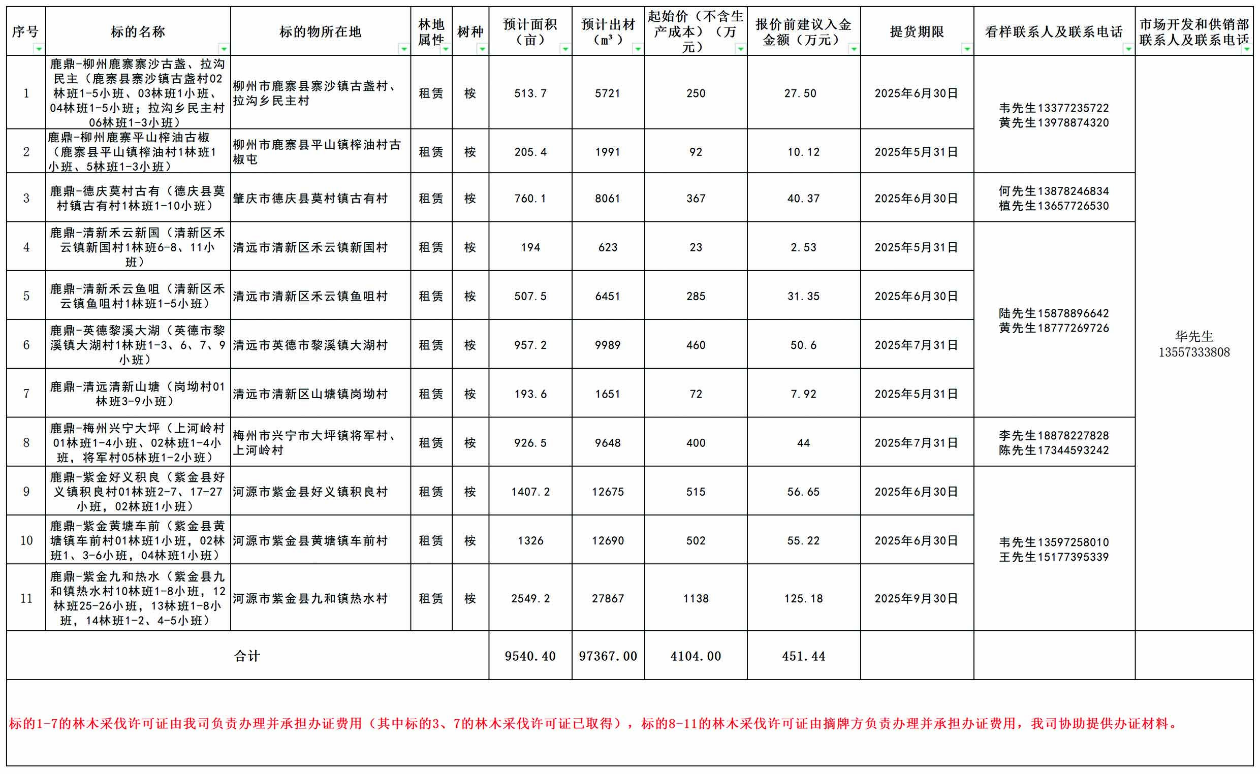 luck18xinli(中国区)-官方网站